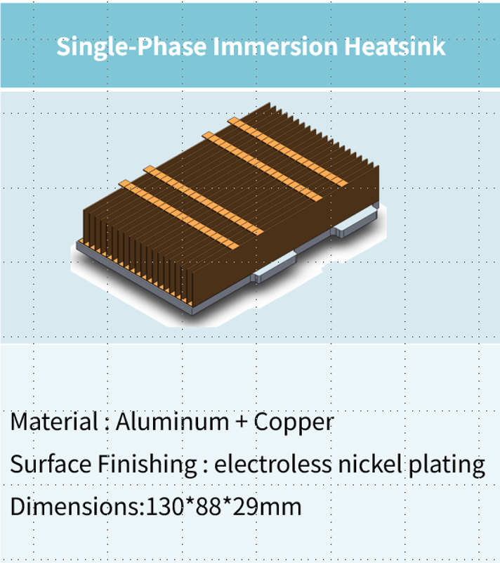 HEAT SINK NVIDIA RTX5090
