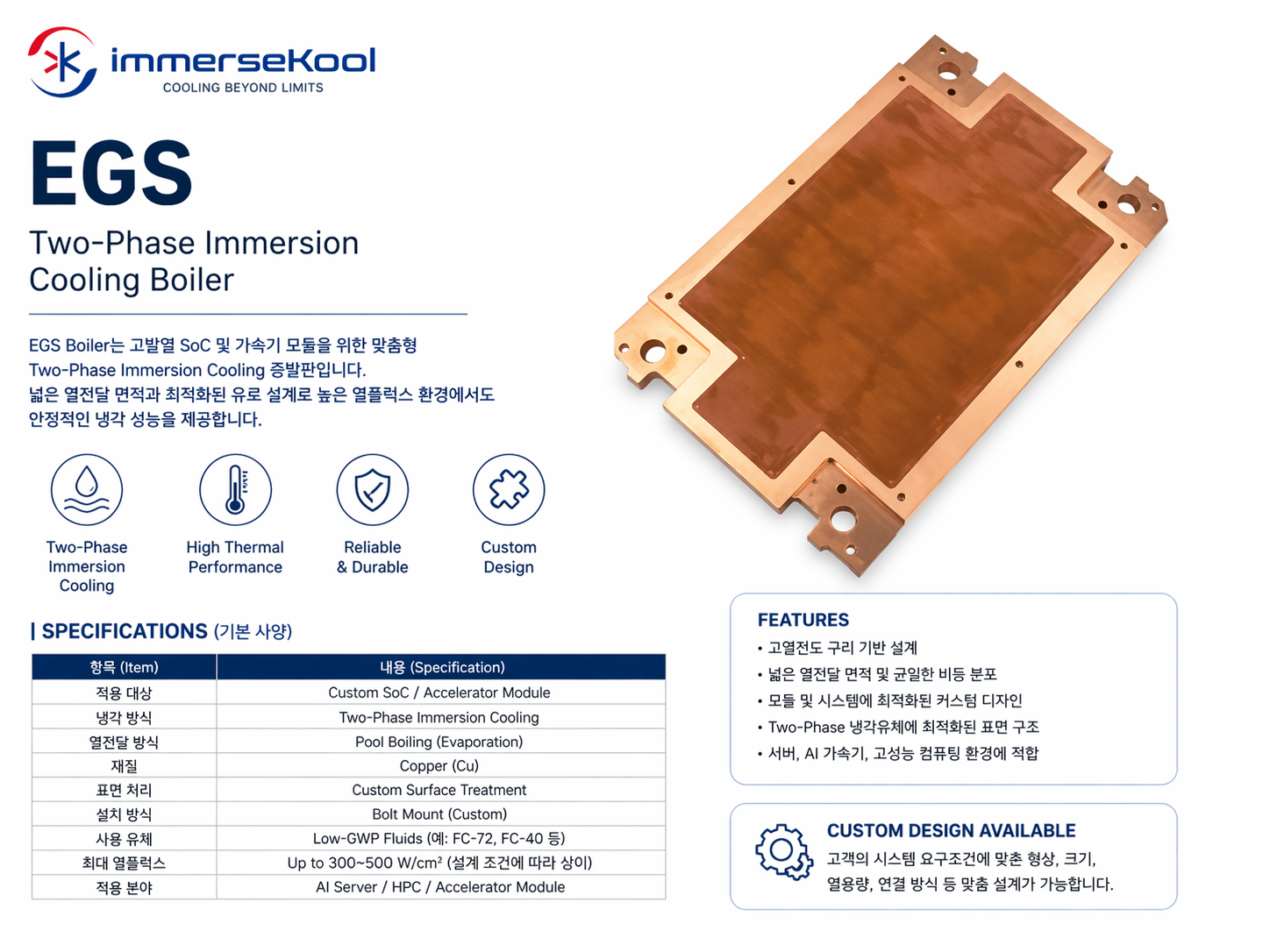 BOILER EGS EGS (Custom Module)