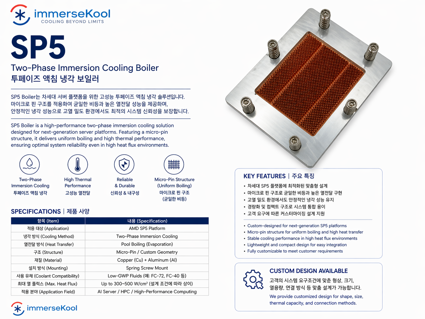 BOILER - AMD SP5