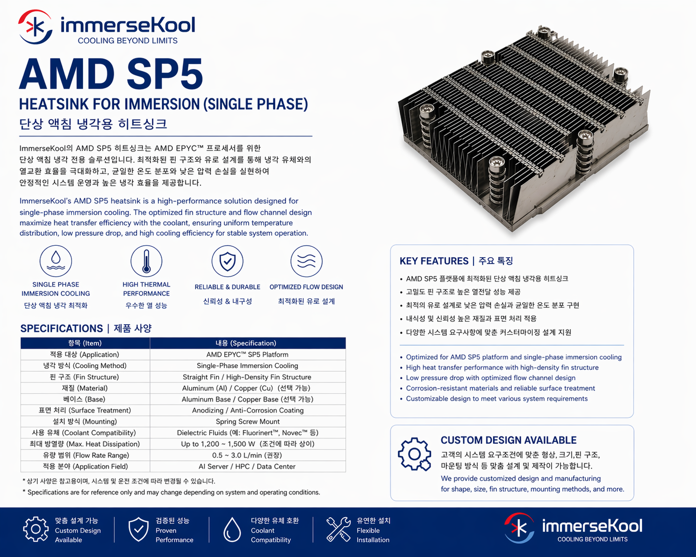 HEAT SINK - AMD SP5