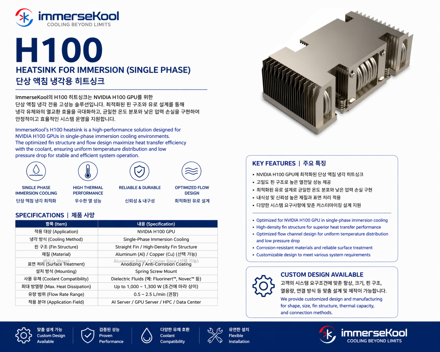 HEAT SINK - H100