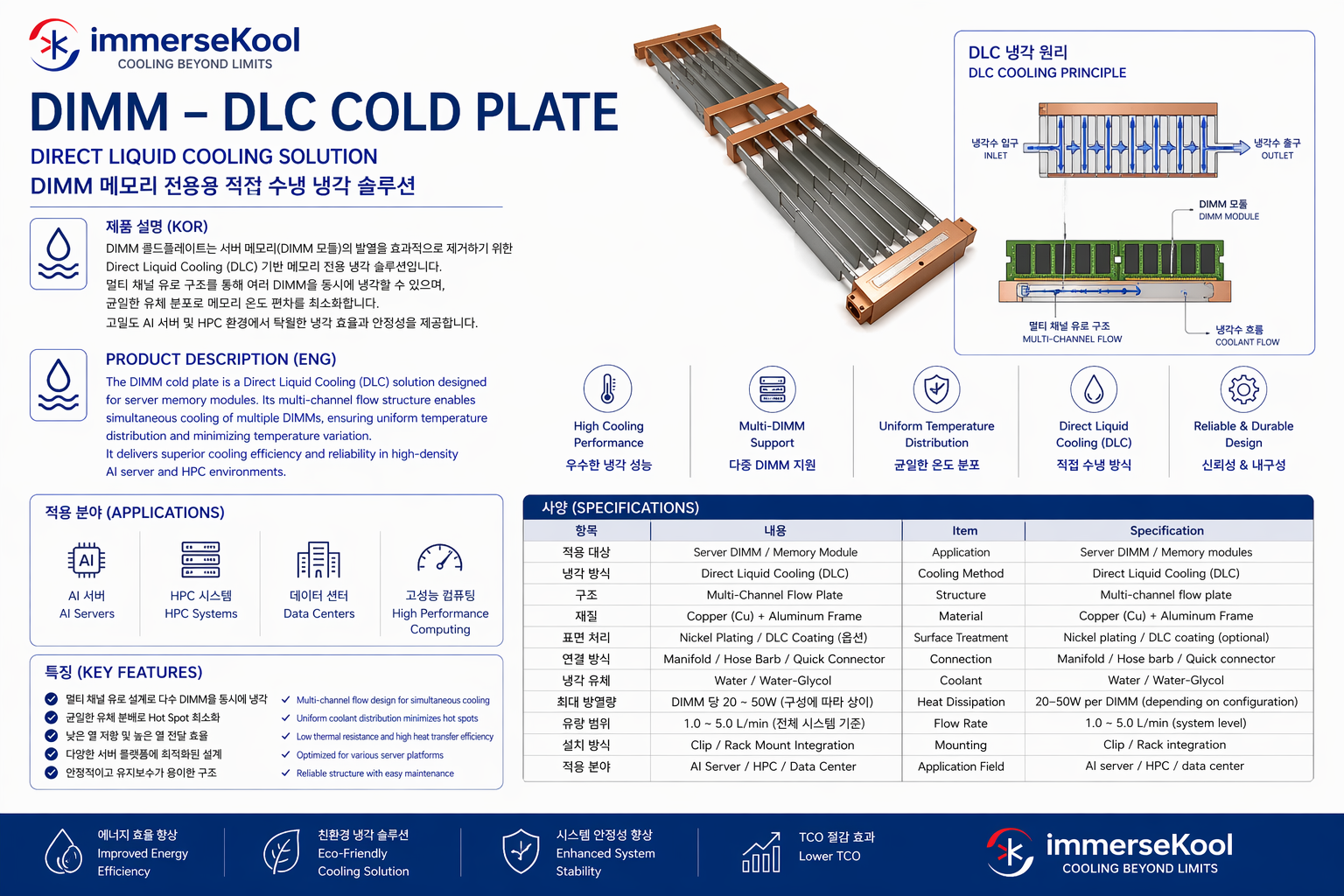 DIMM (Memory)용 DLC Cold Plate