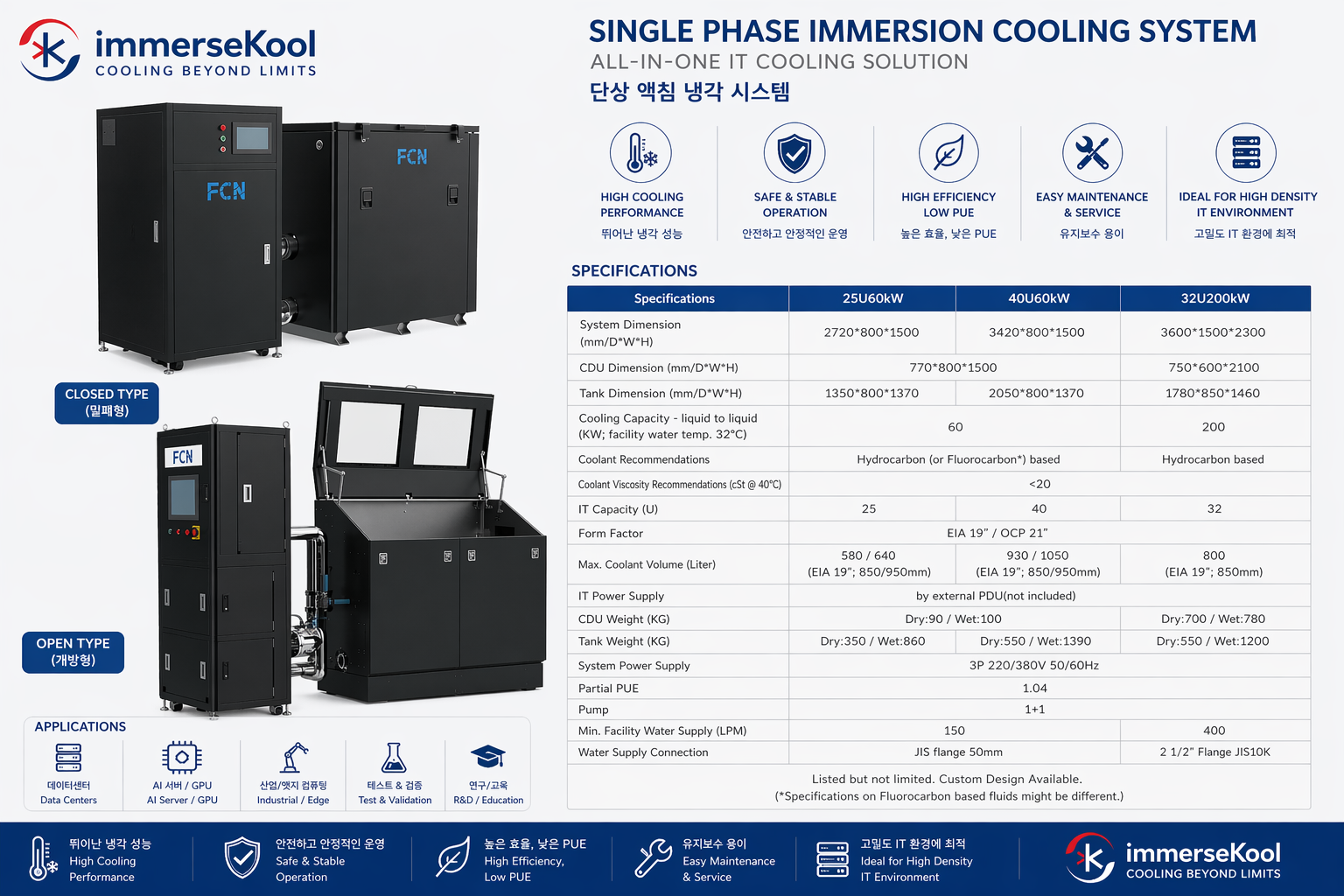 FCN-Immersion single phase ENTERPRISE