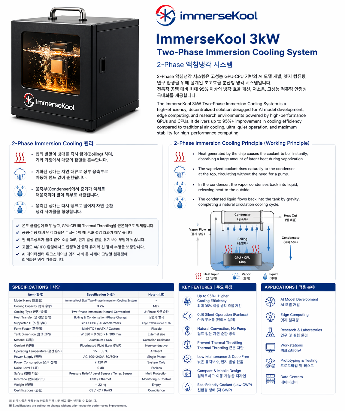 ImmerseKool 3kW Two-Phase Immersion Cooling System