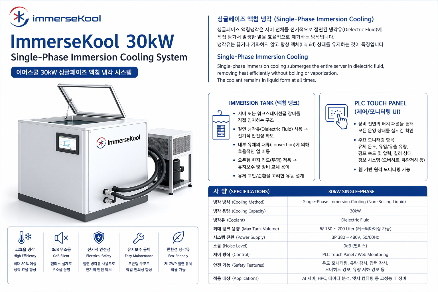 ImmerseKool 30kW Single-Phase Immersion Cooling System